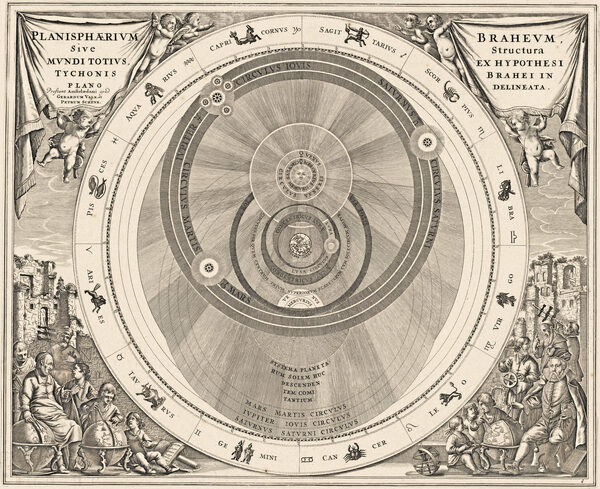 Antique Star Chart 1708 — Planisphaerium Braheum