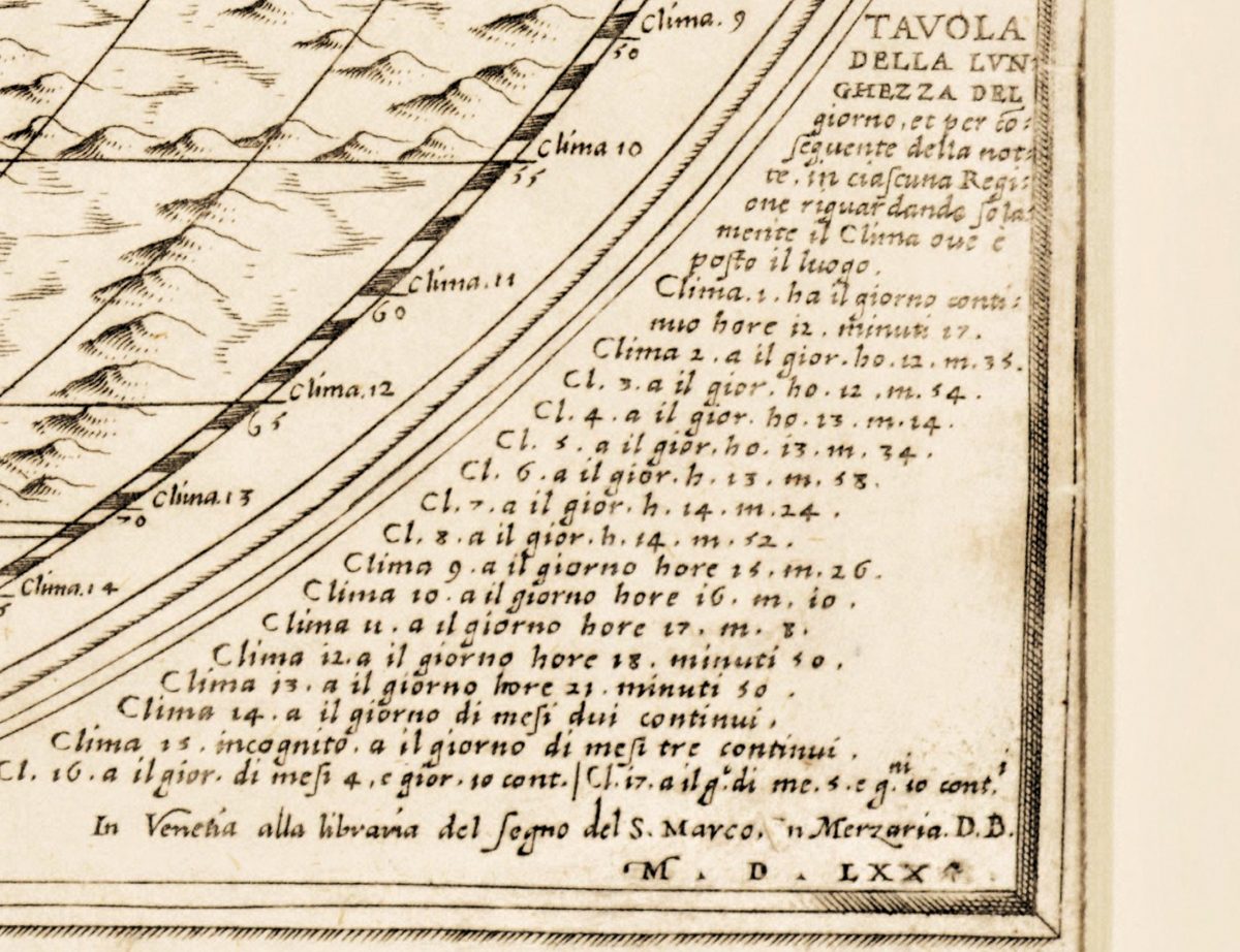 Unten rechts: die Tabelle der Tageslänge nach Klimazonen und die Werkstattzeile In Venetia alla libraria del Segno del S. Marco. in Merzaria. D.B.