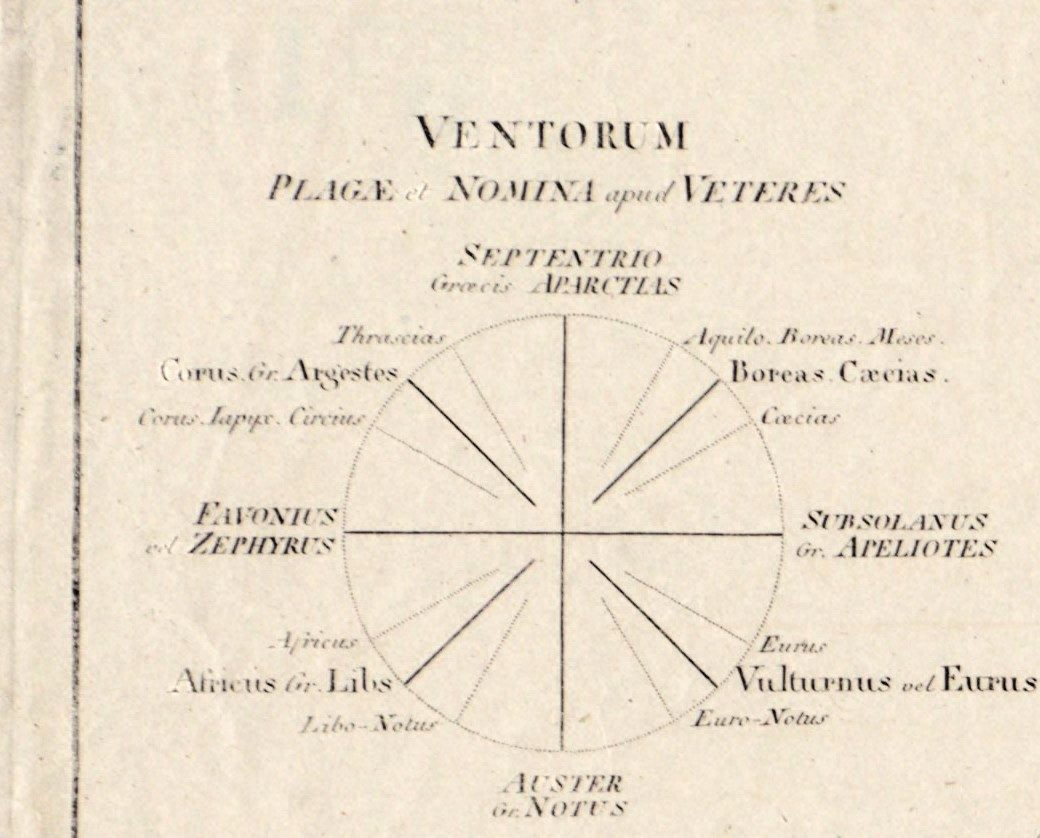 The winds and their names among the ancients, upper left.