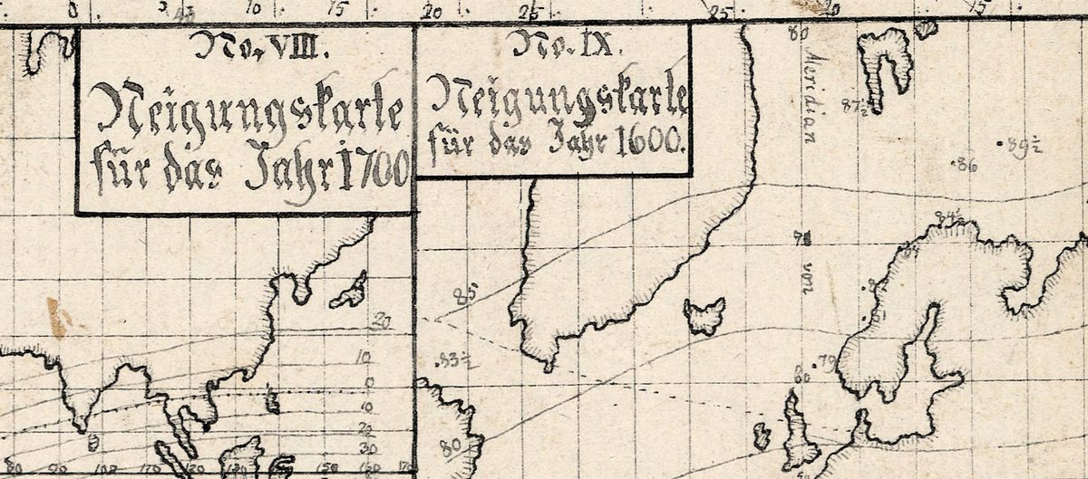W prawym dolnym rogu dwie mapy inklinacji: No. VIII. Neigungskarte für das Jahr 1700 i No. IX. Neigungskarte für das Jahr 1600; na mapie No. IX przy pojedynczych punktach stoją liczby, np. 87½ i 84½.