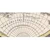 Terra Australis Incognita on the Seutter world map, 1740