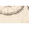 Hemisphere lettering on the Brion de la Tour 1778 sheet