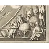 Astronomers at the right of the plate, 1:1 detail