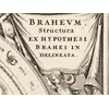 Imprint banner of the 1708 edition, 1:1 detail