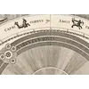 Capricorn and Sagittarius on the zodiac band, 1:1 detail