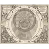 Antique star chart 1708, Planisphaerium Braheum — the world system of Tycho Brahe, full sheet
