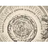 Antique Star Chart 1708 — Planisphaerium Ptolemaicum — detail 3: sublunary world