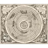 Antique Star Chart 1708 — Planisphaerium Ptolemaicum
