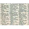 Detail at 1:1 — the table of drugs of the Materia Medica printed below the map