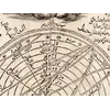 Stara mapa świata 1795 — Hajji Ahmed, osmańska mapa w kształcie serca — detal 5