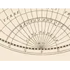 Antique World Map 1652 — Sanson, L'Hydrographie — detail 7: terre australe magellanique