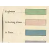 Antique World Map 1858 — Minard, Emigrants of the Globe — detail 3: legend colours of departure