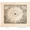 Antique Star Chart 1708 — Planisphaerium Arateum — full sheet before and after restoration