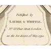 Antique World Map 1794 — Dunn, A New Map of the World — detail 2: imprint laurie whittle 1794 v0925