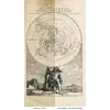 Antique World Map 1715 — Renard, Planisphere — full sheet before and after restoration
