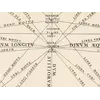 Antique Star Chart 1708 — Orbits of Mars, Jupiter and Saturn — detail 3: terra centrum mundi