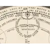 Antique Star Chart 1708 — Orbits of Mars, Jupiter and Saturn — detail 4: epicyclus apogee