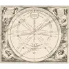 Antique Star Chart 1708 — Orbits of Mars, Jupiter and Saturn