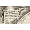 Antique Star Chart 1708 — Haemisphaeria Sphaerarum — detail 1: title cartouche