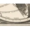 Antique Star Chart 1708 — Situs Terrae, Ptolemaic Heavens — detail 7: van loon signature