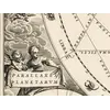 Antique Star Chart 1708 — Typus Aspectuum, Northern Sky — detail 5: putti parallaxes