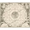 Antique Star Chart 1708 — Typus Aspectuum, Northern Sky