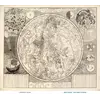 Antique Star Chart 1700 — Allard, Southern Celestial Hemisphere — full sheet before and after restoration