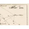Antique Constellation Chart 1829 — Reissig, St Petersburg — detail 2: plate number tab xxx