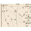 Antique Constellation Chart 1829 — Reissig, St Petersburg — detail 7: arcturus antares