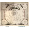 Antique Star Chart 1716 — Homann, Systema Mundi Tychonicum — full sheet before and after restoration