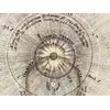 Antique Star Chart 1716 — Homann, Systema Mundi Tychonicum — detail 3: earth centre tychonic