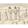 Antique World Map — Turin Mappa Mundi, Jomard Facsimile — detail 1: paradise adam eve