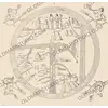 Antique World Map — Turin Mappa Mundi, Jomard Facsimile