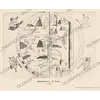 Stara mapa świata — mapa Beatusa z Turynu, faksymile Millera 1895, tabl. 8