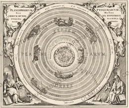 Antique Star Chart 1708 — Planisphaerium Ptolemaicum