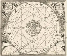 Antique Star Chart 1708 — Typus Aspectuum, Northern Sky