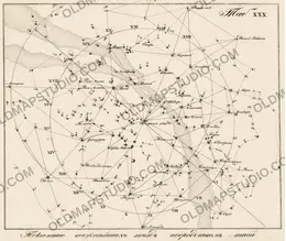 Antique Constellation Chart 1829 — Reissig, St Petersburg