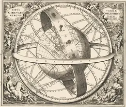 Antique Star Chart 1708 — Situs Terrae, Ptolemaic Heavens