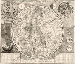 Antique Star Chart 1700 — Allard, Southern Celestial Hemisphere