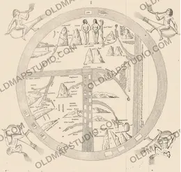 Mapamundi antiguo — mappa mundi de Turín, facsímil de Jomard