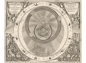 Antique star chart 1708, Planisphaerium Braheum — the world system of Tycho Brahe, full sheet