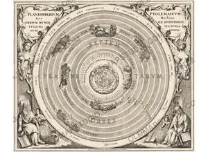 Antique Star Chart 1708 — Planisphaerium Ptolemaicum