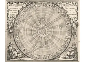 Antique Star Chart 1708 — Planisphaerium Copernicanum