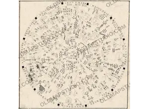 Chinese Constellation Map 1601–1633 — Fen ye yu tu Manuscript