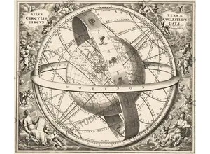 Antique Star Chart 1708 — Situs Terrae, Ptolemaic Heavens