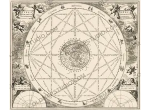 Antique Star Chart 1708 — Typus Aspectuum, Northern Sky