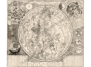 Antique Star Chart 1700 — Allard, Southern Celestial Hemisphere