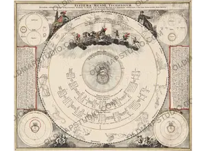 Antique Star Chart 1716 — Homann, Systema Mundi Tychonicum