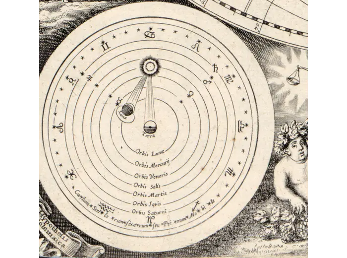 Copernican system diagram on the Seller world map, 1675