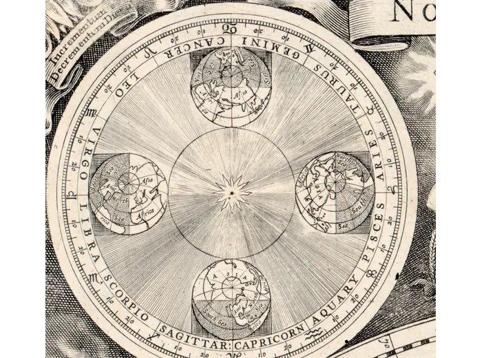 Zodiac hemispheres inset on the Seller world map, 1675